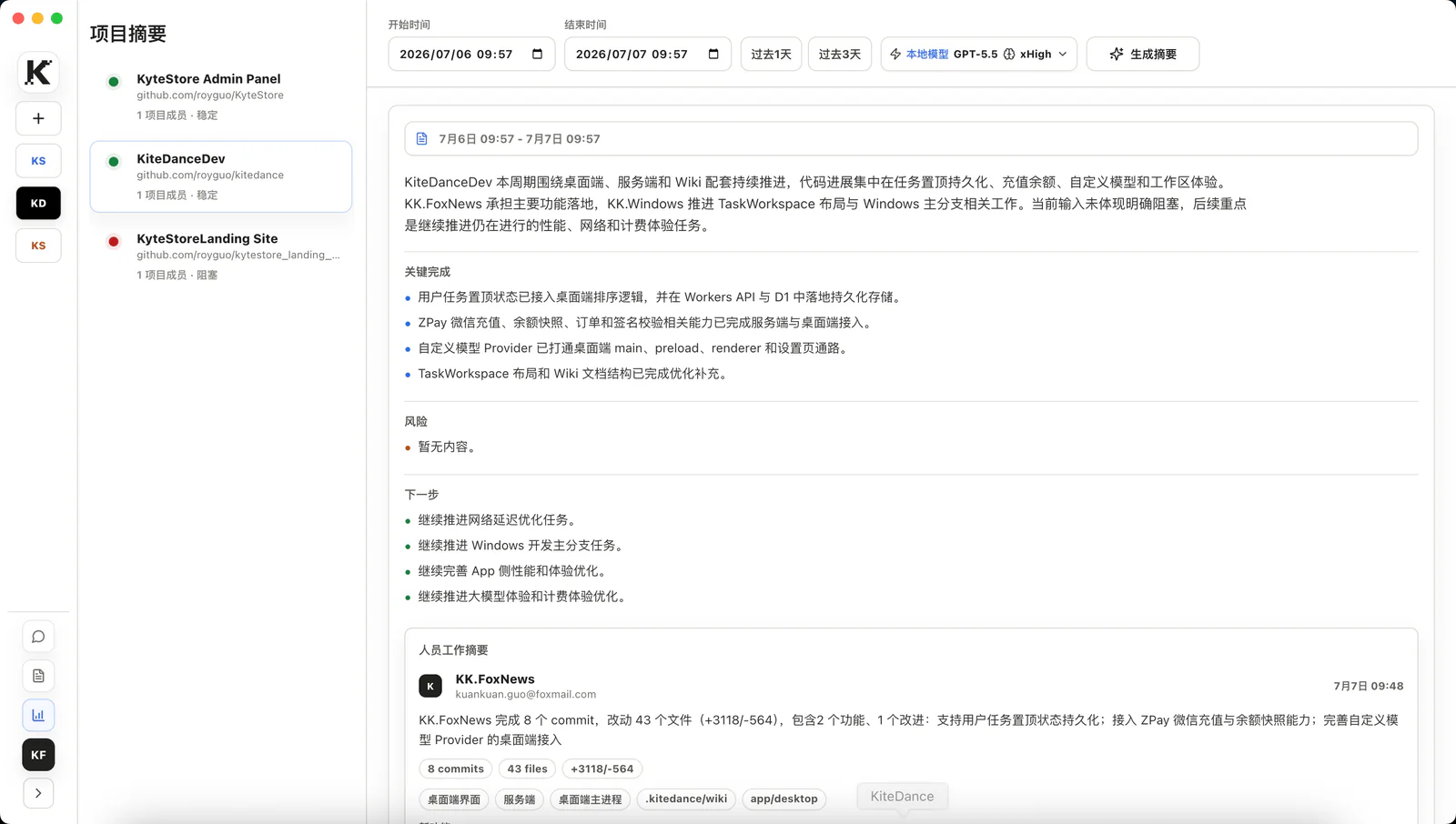 KiteCoding 中文项目摘要，展示关键完成、风险、下一步和人员工作总结